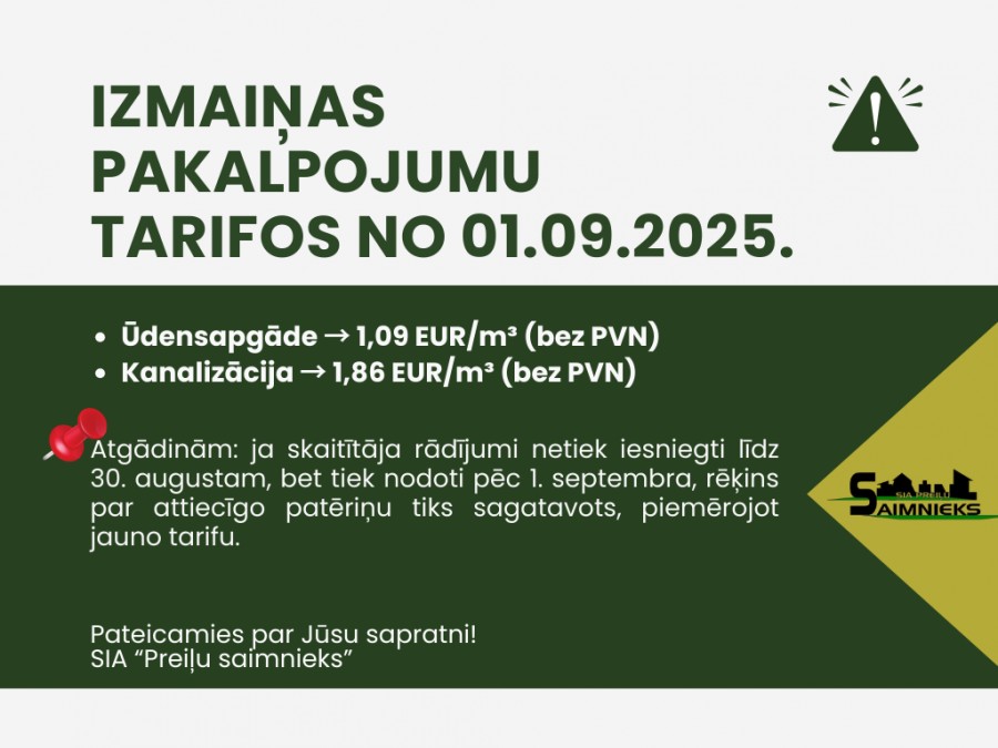 Izmaiņas ūdensapgādes un kanalizācijas pakalpojumu tarifos.
