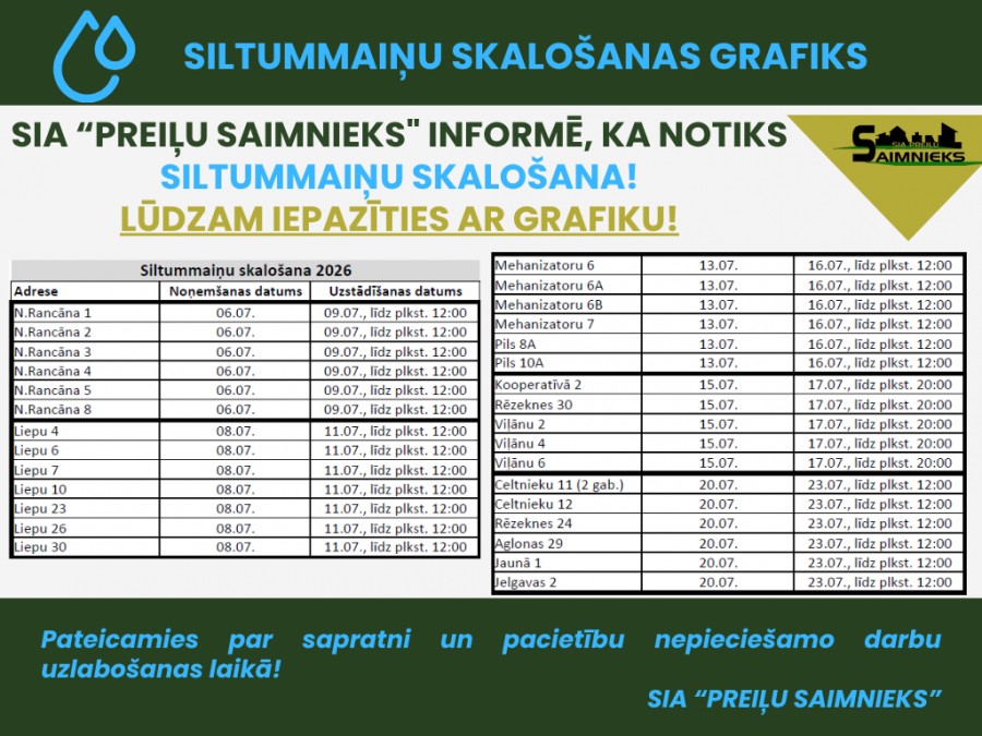 Notiks siltummaiņu skalošana